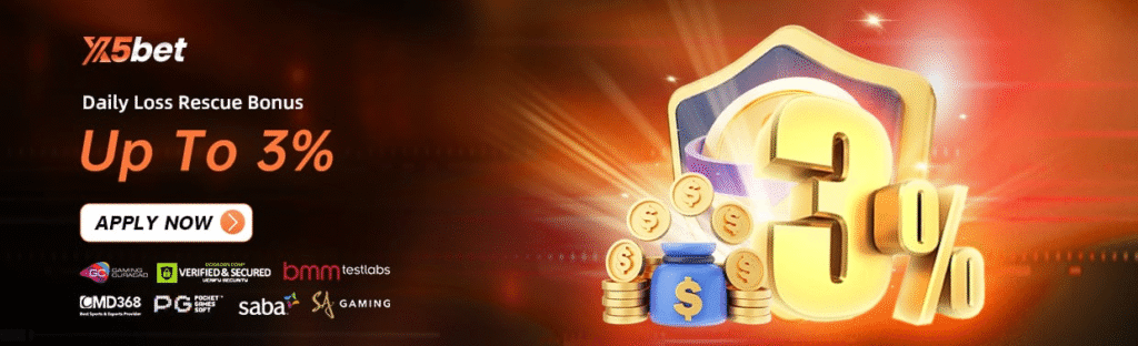 ชดเชยยอดเสียรายวันสูงสุด 3%
ระดับยิ่งสูง โบนัสชดเชยรายวันยิ่งมาก